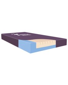 Avon High Risk Static Mattress | Pressure Relief Mattress 198x88x15cm